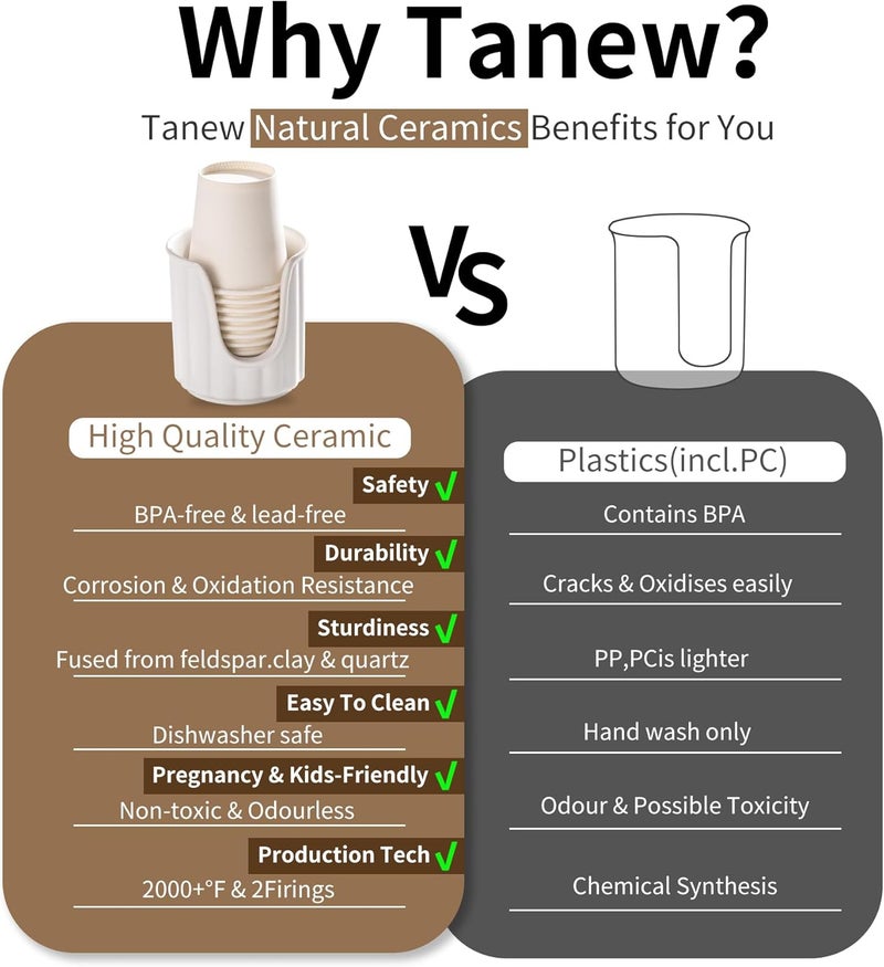 TANEW Ceramic Bathroom Cup Dispenser with Stylish Vertical Stripes - Dixie Cup Dispenser & Mouthwash Cup Holder Holds 3oz Paper Cups for Rinsing Cups on Bathroom Vanity Countertops Matt White - Image 4